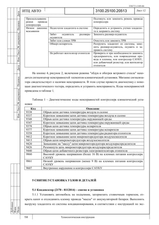 ГОСТ 3.1105-84
Лист 12
ИзмЛист№документаПодписьДатаИзм.Лист№документаПодписьДата
Дубликат
Взам.
Подп.
3100.25100.20513
ТИ Технологическая инструкция
ИТЦ АВТО
Проскальзывание
ремня привода
компрессора
Подтянуть или заменить ремень привода
компрессора
Недостаток хладагента в системе Определить и устранить утечки хладаген-
та и заправить систему
Забит осушитель ресивера-
осушителя
Заменить ресивер-осушитель
Забит или сломан ТРВ Очистить или заменить ТРВ
Обмерз испаритель Разгрузить хладагент из системы, заме-
нить ресивер-осушитель, осушить и за-
править систему
Низкое давление
всасывания
Не работает вентилятор отопителя Проверить и при необходимости заменить
предохранитель, или поврежденные про-
вода и клеммы, или контроллер САУКУ,
или добавочный резистор, или вентилятор
отопителя
На кнопке 4, рисунок 2, включения режима "обдув и обогрев ветрового стекла" нахо-
дится сигнализатор неисправностей элементов климатической установки. Мигание сигнализа-
тора свидетельствует о наличии неисправности. В этом случае провести диагностику с помо-
щью диагностического тестера, определить и устранить неисправность. Коды неисправностей
приведены в таблице 1.
Таблица 1 – Диагностические коды неисправностей контроллера климатической уста-
новки
Код Описание
9338 Обрыв цепи датчика температуры воздуха в салоне
9337 Короткое замыкание цепи датчика температуры воздуха в салоне
9348 Обрыв цепи датчика температуры окружающей среды
9347 Короткое замыкание цепи датчика температуры окружающей среды
9378 Обрыв цепи датчика температуры испарителя
9377 Короткое замыкание цепи датчика температуры испарителя
9358 Короткое замыкание цепи датчика температуры радиатора отопителя
9412 Короткое замыкание цепи микромоторедуктора воздухосмесителя
9413 Обрыв цепи микромоторедуктора воздухосмесителя
9420 Замыкание на "массу" цепи микромоторедуктора воздухораспределителя
9426 Разомкнута цепь микромоторедуктора воздухораспределителя
9440 Обрыв цепи добавочного резистора электровентилятора отопителя
9860 Высокий уровень напряжения (более 16 В) на клеммах питания контроллера
САУКУ
9861 Низкий уровень напряжения (менее 9 В) на клеммах питания контроллера
САУКУ
9607 Внутреннее нарушение в контроллере САУКУ
5 СНЯТИЕ/УСТАНОВКА УЗЛОВ И ДЕТАЛЕЙ
5.1 Конденсатор (2170 - 8112014) – снятие и установка
5.1.1 Установить автомобиль на подъемник, затормозить стояночным тормозом, от-
крыть капот и отсоединить клемму провода "массы" от аккумуляторной батареи. Выполнить
выгрузку хладагента из системы кондиционирования, в соответствии с инструкцией по экс-
 