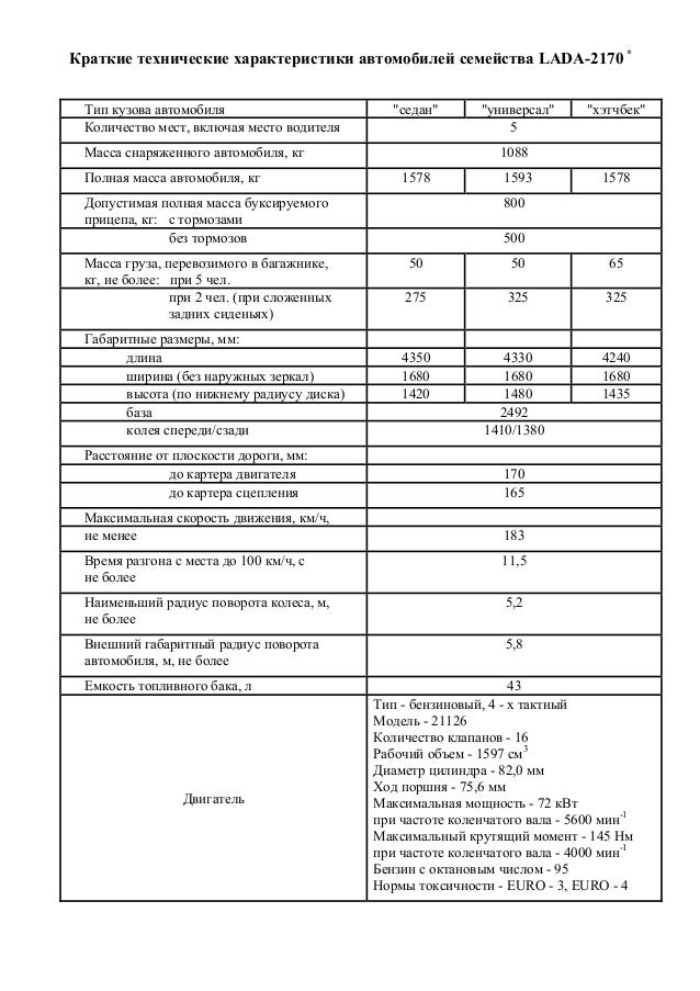 Технические характеристики грузового автомобиля
