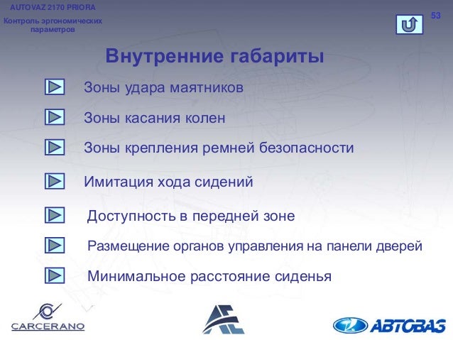 Параметры дмрв приора