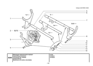 - 100 -
21703
21703-01
21703-02
Механизм переключения передач
Gearshifting mechanism
Commande des vitesses
Gangschaltung
Mecanismo de cambio velocidades
Catalogue LADA PRIORA 09.2006
B260
 