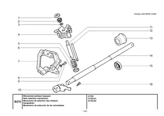 - 102 -
21703
21703-01
21703-02
B270
Механизм выбора передач
Gear selection mechanism
Mécanisme de sélection des vitesses
Gangwähler
Mecanismo de selección de las velocidades
Catalogue LADA PRIORA 09.2006
 
