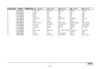 - 103 -
п. № изв. Дата Применяемость Кол
It. Notif. N. Not.Data Application QTY
DenominaciónНомер детали
Part N.
Наименование Description Désignation Benennung
B270
1 + 21100-1703073-10 1 Опора пружины Spring mounting Appui de ressort Federanschlag Asiento muelle
2 + 21100-1703075-10 1 Пружина Spring Ressort Feder Muelle
3 + 21100-1703071-00 1 Шайба Washer Rondelle Scheibe Arandela
4 + 21100-1703055-00 1 Рычаг Lever Levier Hebel Palanca
5 + 11110-1703075-00 1 Пружина Spring Ressort Feder Muelle
6 + 21100-1703074-00 1 Шайба упорная Thrust washer Rondelle de butée Anschlagscheibe Arandela tope
7 + 21100-1703054-00 ~ 1 Корпус Housing Corps Gehäuse Cuerpo
7 + 21100-1703054-10 ~ 1 Корпус Housing Corps Gehäuse Cuerpo
8 + 00001-0026012-71 1 Шайба 6 волнистая Lock washer 6 Rondelle ondulée 6 Scheibe 6, wellenförmige Arandela 6 ondulada
9 + 21010-1702028-00 1 Болт вилки Bolt, selector fork Boulon de fourchette Gabelschraube Tornillo de horquilla
10 + 21100-1703028-00 1 Рычаг штока Lever, rod Levier de tige Umschalthebel Palanca de vástago
11 + 21100-1703072-00 1 Ось рычага Lever shaft Axe de levier Hebelachse Eje de palanca
12 + 21100-1703069-00 1 Ось Shaft Axe Achse Eje
13 + 21080-1703048-00 1 Корпус сальника Oil seal housing Corps de garniture d'étanchéité Dichtringgehäuse Cuerpo de retén
14 + 21100-1703024-00 1 Шток Rod Tige Schaltstange Vástago
15 + 21080-1703042-01 1 Сальник Oil seal Garniture d'étanchéité Dichtring Retén
16 + 21080-1703038-00 1 Болт вилки Bolt, selector fork Boulon de fourchette Gabelschraube Tornillo de horquilla
 
