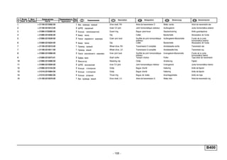 - 105 -
B400
п. № изв. Дата Применяемость Кол
It. Notif. N. Not.Data Application QTY
DenominaciónНомер детали
Part N.
Наименование Description Désignation Benennung
1 + 21100-2215092-00 1 Вал привода правый Drive shaft, RH Arbre de transmission D Welle, rechts Arbol de transmisión der.
2 + 21100-2215012-00 2 ШРУС наружный Outer CV joint Joint homocinétique extérieur Außengelenk Junta homocinética exterior
3 + 21080-3103060-00 2 Кольцо грязезащитное Guard ring Bague pare-boue Staubschutzring Anillo guardapolvos
4 + 21080-2215036-00 4 Хомут чехла Clip Collier Bandschelle Abrazadera de funda
5 + 21080-2215030-00 2 Чехол наружного шарнира Outer joint boot Soufflet de joint homocinétique
extérieur
Außengelenk-Manschette Funda de la junta
homocinética exterior
6 + 21080-2215034-00 4 Хомут чехла Clip Collier Bandschelle Abrazadera de funda
7 + 21100-2215010-00 1 Привод правый Wheel drive, RH Transmission D complète Antriebswelle rechts Transmisión der.
7 + 21100-2215011-00 1 Привод левый Wheel drive, LH Transmission G complète Antriebswelle links Transmisión izq.
8 + 21080-2215068-00 2 Чехол внутреннего шарнира Inner joint boot Soufflet de joint homocinétique
intérieur
Innengelenk-Manschette Funda de la junta
homocinética interior
9 + 21080-2215073-01 2 Буфер вала Shaft buffer Tampon d'arbre Puffer Tope árbol de transmisión
10 + 21080-2215086-00 2 Фиксатор Retaining clip Circlip Arretierung Fijador
11 + 21080-2215056-00 2 ШРУС внутренний Inner CV joint Joint homocinétique intérieur Innengelenk Junta homocinética interior
12 + 21080-2215104-00 2 Кольцо стопорное Circlip Bague d'arrêt Haltering Anillo de fijación
13 + 21210-2215084-00 4 Кольцо стопорное Circlip Bague d'arrêt Haltering Anillo de fijación
14 + 21210-2215082-00 4 Кольцо упорное Thrust ring Bague de butée Anschlagscheibe Anillo de tope
15 + 21100-2215070-00 1 Вал привода левый Drive shaft, LH Arbre de transmission G Welle,links Arbol de transmisión izq.
 