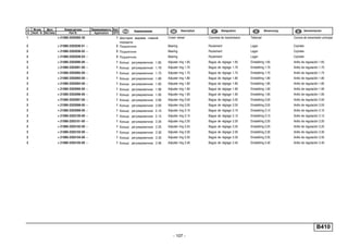 - 107 -
B410
п. № изв. Дата Применяемость Кол
It. Notif. N. Not.Data Application QTY
DenominaciónНомер детали
Part N.
Наименование Description Désignation Benennung
1 + 21080-2302060-30 1 Шестерня ведомая главной
передачи
Crown wheel Courrone de transmission Tellerrad Corona de transmisión principal
2 + 21080-2303036-01 ~ 2 Подшипник Bearing Roulement Lager Cojinete
2 + 21080-2303036-02 ~ 2 Подшипник Bearing Roulement Lager Cojinete
2 + 21080-2303036-03 ~ 2 Подшипник Bearing Roulement Lager Cojinete
3 + 21080-2303090-00 ~ 1 Кольцо регулировочное 1.65 Adjuster ring 1.65 Bague de réglage 1.65 Einstellring 1.65 Anillo de regulación 1.65
3 + 21080-2303091-00 ~ 1 Кольцо регулировочное 1.70 Adjuster ring 1.70 Bague de réglage 1.70 Einstellring 1.70 Anillo de regulación 1.70
3 + 21080-2303092-00 ~ 1 Кольцо регулировочное 1.75 Adjuster ring 1.75 Bague de réglage 1.75 Einstellring 1.75 Anillo de regulación 1.75
3 + 21080-2303093-00 ~ 1 Кольцо регулировочное 1.80 Adjuster ring 1.80 Bague de réglage 1.80 Einstellring 1.80 Anillo de regulación 1.80
3 + 21080-2303094-00 ~ 1 Кольцо регулировочное 1.85 Adjuster ring 1.85 Bague de réglage 1.85 Einstellring 1.85 Anillo de regulación 1.85
3 + 21080-2303095-00 ~ 1 Кольцо регулировочное 1.90 Adjuster ring 1.90 Bague de réglage 1.90 Einstellring 1.90 Anillo de regulación 1.90
3 + 21080-2303096-00 ~ 1 Кольцо регулировочное 1.95 Adjuster ring 1.95 Bague de réglage 1.95 Einstellring 1.95 Anillo de regulación 1.95
3 + 21080-2303097-00 ~ 1 Кольцо регулировочное 2.00 Adjuster ring 2.00 Bague de réglage 2.00 Einstellring 2.00 Anillo de regulación 2.00
3 + 21080-2303098-00 ~ 1 Кольцо регулировочное 2.05 Adjuster ring 2.05 Bague de réglage 2.05 Einstellring 2.05 Anillo de regulación 2.05
3 + 21080-2303099-00 ~ 1 Кольцо регулировочное 2.10 Adjuster ring 2.10 Bague de réglage 2.10 Einstellring 2.10 Anillo de regulación 2.10
3 + 21080-2303100-00 ~ 1 Кольцо регулировочное 2.15 Adjuster ring 2.15 Bague de réglage 2.15 Einstellring 2.15 Anillo de regulación 2.15
3 + 21080-2303101-00 ~ 1 Кольцо регулировочное 2.20 Adjuster ring 2.20 Bague de réglage 2.20 Einstellring 2.20 Anillo de regulación 2.20
3 + 21080-2303102-00 ~ 1 Кольцо регулировочное 2.25 Adjuster ring 2.25 Bague de réglage 2.25 Einstellring 2.25 Anillo de regulación 2.25
3 + 21080-2303103-00 ~ 1 Кольцо регулировочное 2.30 Adjuster ring 2.30 Bague de réglage 2.30 Einstellring 2.30 Anillo de regulación 2.30
3 + 21080-2303104-00 ~ 1 Кольцо регулировочное 2.35 Adjuster ring 2.35 Bague de réglage 2.35 Einstellring 2.35 Anillo de regulación 2.35
3 + 21080-2303105-00 ~ 1 Кольцо регулировочное 2.40 Adjuster ring 2.40 Bague de réglage 2.40 Einstellring 2.40 Anillo de regulación 2.40
 