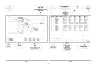 К313
Bildindex
Geräte
Bildbenennung
(02)
Symbol für Modifikation, ver-
wendet für dieses Bild
+
Teil wird als
Ersatzteil geliefert
Das Teil gehört
zum Satz 2),
dessen Nummer
auf der Seite unten
angegeben ist
Lernschlüssel
Teile-Benennung
К313
Bildindex
2
Anzahl der Teile in dieser
Abbildung
~
~
Diese Teile sind
gegenseitig aus-
tauschbar
2110-5301010-02
Teile-Nr.
1
Positionsnummer
(Bild 2)
M190, M191
Einheit ist dargestellt in den Bildern
M190 u. M191
1
Positionsnummer
(Bild 2)
- 11 -
Bild. 1 Bild. 2
 