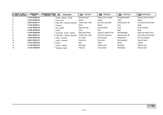 - 111 -
C100
п. № изв. Дата Применяемость Кол
It. Notif. N. Not.Data Application QTY
DenominaciónНомер детали
Part N.
Наименование Description Désignation Benennung
1 + 21700-3504006-00 1 Педаль тормоза в сборе Brake pedal assy Pédale de frein complete Bremspedal komplett Pedal del freno en conjunto
2 + 21700-3504098-00 1 Кронштейн Bracket Support Träger Soporte
3 + 00001-0038321-01 2 Гайка M6 с зубчатым буртиком Toothed collar nut M6 Ecrou M6 à collet denté Zahnbundmutter M6 Tuerca M6 de collar dentado
4 + 21100-3504094-01 1 Пружина Spring Ressort Feder Muelle
5 + 21100-1602050-00 1 Ось педалей Pedal pivot shaft Axe des pédales Achse Eje de los pedales
6 + 21080-1602059-00 1 Скоба Clamp Etrier Bügel Grapa
7 + 21700-3504050-00 1 Кронштейн педали тормоза Brake pedal bracket Support de pédale de frein Bremspedalträger Soporte del pedal de freno
8 00001-0038322-01 6 Гайка M8 с зубчатым буртиком Toothed collar nut M8 Ecrou M8 à collet denté Zahnbundmutter M8 Tuerca M8 de collar dentado
9 + 21030-3504016-00 1 Палец толкателя Pin, plunger Axe de poussoir Stangenbolzen Perno del empujador
10 + 00001-0010640-76 1 Скоба стопорная Retainer clip Etrier d'arrêt Sicherungsbügel Grapa de fijación
11 + 21210-1804043-00 2 Втулка Bush Douille Buchse Casquillo
12 + 21700-3504010-00 1 Педаль тормоза Brake pedal Pédale de frein Bremspedal Pedal del freno
13 + 21100-1602048-00 1 Накладка педали Pedal pad Couvre-pédale Pedalauflage Goma de pedal
 