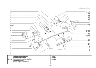 - 114 -
21703
21703-01
21703-02
C120
Привод гидротормозов
Hydraulic brakes drive
Commande hydraulique des freins
Hydraulikbremsen
Mando de frenos hidráulicos
Catalogue LADA PRIORA 09.2006
 