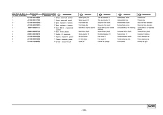 - 125 -
C200
п. № изв. Дата Применяемость Кол
It. Notif. N. Not.Data Application QTY
DenominaciónНомер детали
Part N.
Наименование Description Désignation Benennung
1 + 21120-3501146-00 1 Кожух защитный правый Splash guard, RH Tôle de protection D Abdeckplatte, rechts Protector der.
1 + 21120-3501147-00 1 Кожух защитный левый Splash guard, LH Tôle de protection G Abdeckplatte, links Protector izq.
2 + 21120-3501070-00 ~ 2 Диск переднего тормоза Front brake disc Disque de frein avant Bremsscheibe, vorne Disco del freno delantero
2 + 21120-3501070-01 ~ 2 Диск переднего тормоза Front brake disc Disque de frein avant Bremsscheibe, vorne Disco del freno delantero
3 00001-0038241-11 6 Болт М6х12 с пружинной
шайбой
Bolt M6x12 w/spring washer Boulon M6x12 avec rondelle
élastique
Schraube M6x12 mit Federring Tornillo M6x12 con arandela
elástica
4 + 00001-0059707-30 4 Болт М10х1,25х25 Bolt M10x1.25x25 Boulon M10x1,25x25 Schraube M10x1,25x25 Tornillo M10x1,25x25
5 + 00001-0005168-70 4 Шайба 10 пружинная Spring washer 10 Rondelle élastique 10 Federscheibe 10 Arandela 10 elástica
6 + 21120-3501012-00 1 Тормоз передний правый RH front brake Frein avant D Vorderradbremse rechts Freno delantero der.
6 + 21120-3501013-00 1 Тормоз передний левый LH front brake Frein avant G Vorderradbremse links Freno delantero izq.
7 + 21120-3101082-00 4 Штифт направляющий Guide pin Cheville de guidage Führungsstift Pasador de guÌa
 