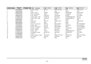 - 127 -
C210
п. № изв. Дата Применяемость Кол
It. Notif. N. Not.Data Application QTY
DenominaciónНомер детали
Part N.
Наименование Description Désignation Benennung
1 + 21010-1602592-00 2 Колпачок штуцера Cap, union Capuchon de raccord Kappe Casquete de racor
2 + 21080-3501033-00 4 Болт Bolt Boulon Schraube Tornillo
3 + 21080-3501032-00 4 Шайба стопорная Lockwasher Rondelle d'arrét Sicherungsscheibe Arandela de fijación
4 + 21080-3501018-00 4 Палец направляющий Guide pin Colonnette Führungsbolzen Perno de guÌa
5 + 21080-3501019-00 4 Чехол защитный Protective boot Cache-poussière Schutzhülle Funda protectora
6 + 21100-3501014-00 1 Суппорт правый в сборе RH caliper assy Etrier de frein D Vorderradbremsträger rechts Soporte der.
6 + 21100-3501015-00 1 Суппорт левый в сборе LH caliper assy Etrier de frein G Vorderradbremsträger links Soporte izq.
7 + 21080-3501030-01 4 Болт Bolt Boulon Schraube Tornillo
8 + 21080-3501039-01 4 Шайба болта Washer, bolt Rondelle de boulon Scheibe Arandela del tornillo
9 + 00001-0002844-60 2 Прокладка Gasket Joint Dichtring Junta
10 + 21080-3501063-00 2 Кольцо уплотнительное Sealing ring Bague d'étanchéité Dichtring Anillo de empaquetadura
11 21010-1602591-01 2 Штуцер шланга Union, hose Raccord de durit Schlauchstutzen Racor de tubo flexible
12 + 21010-3501051-00 2 Кольцо уплотнительное Sealing ring Bague d'étanchéité Dichtring Anillo de empaquetadura
13 + 21080-3501058-00 2 Колпачок защитный Protective cap Cache-poussière Gummimanschette Casquete de protección
14 + 21080-3501057-00 2 Кольцо стопорное Circlip Bague d'arrêt Haltering Anillo de fijación
15 + 21100-3501017-01 2 Суппорт левый LH caliper Etrier de frein G Vorderradbremsträger links Soporte izq.
16 + 21120-3501155-00 2 Направляющая колодок Brake pad carrier Support d'étrier Bremsbackenhalter Guía de pastillas
17 + 21100-3501089-00 1 Комплект Kit Jeu Satz Juego
18 + 21100-3501080-00 4 Колодка переднего тормоза Front brake pad Plaquette de frein avant Bremsbacke, vorne Pastilla de freno delantero
19 + 21080-3501170-00 4 Ось пружины Spring shaft Axe de ressort Federachse Eje de muelle
20 + 21080-3501166-00 4 Пружина Spring Ressort Feder Muelle
 