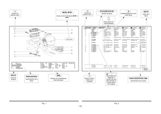 К313
Indice de
la figura
Instrumentos
Denominación de la
figura
(02)
Símbolo de la modificación
para esta figura
+
Pieza va sumini-
strada como
recambio
Pieza entra en el
juego 2), el
número del cual
está indicado en
la parte inferior
de la página
Llave electrónica roja
Denominación de la pieza
К313
Indice de la
figura
2
Cantidad piezas en la pre-
sente figura
~
~
Estas piezas son
intercambiables
2110-5301010-02
Número de pieza
1
Número de
posición (fig. 1)
M190, M191
Grupo se da en las figuras M190 y
M191
1
Número de
posición (fig.2)
- 13 -
Fig. 1 Fig. 2
 