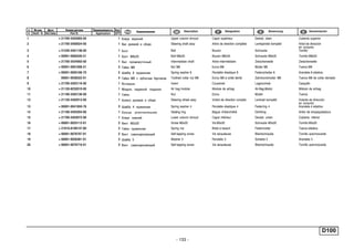 - 133 -
п. № изв. Дата Применяемость Кол
It. Notif. N. Not.Data Application QTY
DenominaciónНомер детали
Part N.
Наименование Description Désignation Benennung
D100
1 + 21700-3403065-00 1 Кожух верхний Upper column shroud Capot supérieur Deckel, oben Cubierta superior
2 + 21700-3400024-00 1 Вал рулевой в сборе Steering shaft assy Arbre de direction complète Lenkspindel komplett Arbol de dirección
en conjunto
3 + 21230-3401138-00 1 Болт Bolt Boulon Schraube Tornillo
4 + 00001-0060426-21 1 Болт М8х35 Bolt M8x35 Boulon M8x35 Schraube M8x35 Tornillo M8x35
5 + 21700-3424092-00 1 Вал промежуточный Intermediate shaft Arbre intermédiaire Zwischenwelle Zwischenwelle
6 + 00001-0061008-21 2 Гайка M8 Nut M8 Ecrou M8 Mutter M8 Tuerca M8
7 + 00001-0005166-70 2 Шайба 8 пружинная Spring washer 8 Rondelle élastique 8 Federscheibe 8 Arandela 8 elástica
8 00001-0038322-01 4 Гайка M8 с зубчатым буртиком Toothed collar nut M8 Ecrou M8 à collet denté Zahnbundmutter M8 Tuerca M8 de collar dentado
9 + 21700-3403116-00 1 Вкладыш Insert Coussinet Lagerschale Casquillo
10 + 21120-8232010-00 1 Модуль надувной подушки Air bag module Module de airbag Air-Bag-Modul Módulo de airbag
11 + 21100-3402136-00 1 Гайка Nut Ecrou Mutter Tuerca
12 + 21120-3402012-00 1 Колесо рулевое в сборе Steering wheel assy Volant de direction complet Lenkrad komplett Volante de dirección
en conjunto
13 + 00001-0041950-76 3 Шайба 4 пружинная Spring washer 4 Rondelle élastique 4 Federring 4 Arandela 4 elástica
14 + 21100-3403204-00 1 Кольцо уплотнительное Sealing ring Bague d'étanchéité Dichtring Anillo de empaquetadura
15 + 21700-3403072-00 1 Кожух нижний Lower column shroud Capot inférieur Deckel, unten Cubierta inferior
16 + 00001-0033112-01 2 Винт M5x20 Screw M5x20 Vis M5x20 Schraube M5x20 Tornillo M5x20
17 + 21010-8109137-00 2 Гайка пружинная Spring nut Bride à ressort Federmutter Tuerca elástica
18 + 00001-0076707-01 2 Винт самонарезающий Self-tapping screw Vis taraudeuse Blechschraube Tornillo autorroscante
19 + 00001-0026381-01 3 Шайба 5 Washer 5 Rondelle 5 Scheibe 5 Arandela 5
20 + 00001-0076710-01 3 Винт самонарезающий Self-tapping screw Vis taraudeuse Blechschraube Tornillo autorroscante
 