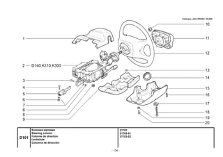 - 134 -
21703
21703-01
21703-02
D101
Колонка рулевая
Steering column
Colonne de direction
Lenksäule
Columna de dirección
Catalogue LADA PRIORA 09.2006
 