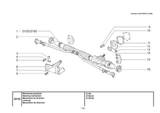 - 136 -
21703
21703-01
21703-02
D110
Механизм рулевой
Steering mechanism
Mécanisme de direction
Lenkung
Mecanismo de dirección
Catalogue LADA PRIORA 09.2006
 
