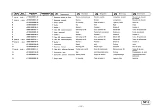 - 137 -
D110
п. № изв. Дата Применяемость Кол
It. Notif. N. Not.Data Application QTY
DenominaciónНомер детали
Part N.
Наименование Description Désignation Benennung
1 7498-ПИ 04.06--> + 11183-3400010-20 1 Механизм рулевой в сборе Steering mechanism assy Direction complète Lenkgetriebe komplett Mecanismo de dirección
en conjunto
1 07498-ПИ -->04.06 + 21700-3400010-00 1 Механизм рулевой Steering Direction Lenkgetriebe Mecanismo de dirección
2 + 21100-3403080-00 1 Опора правая RH mounting Palier de fixation D Lagerung, rechts Apoyo der.
3 + 21080-3403020-10 2 Скоба Clip Etrier Bügel Grapa
4 + 00001-0005196-01 4 Шайба 8 Washer 8 Rondelle 8 Scheibe 8 Arandela 8
5 + 00001-0061041-11 4 Гайка M8 самоконтрящаяся Self-locking nut M8 Ecrou autofreiné M8 S.Mutter M8 Tuerca M8 autoblocante
6 + 21100-3403086-00 1 Кожух защитный Gaiter Revêtement de protection Abdeckung Funda de protección
7 + 00001-0005194-01 3 Шайба 6 Washer 6 Rondelle 6 Scheibe 6 Arandela 6
8 + 00001-0025742-11 3 Гайка M6 самоконтрящаяся Self-locking nut M6 Ecrou autofreiné M6 S.Mutter M6 Tuerca M6 autoblocante
9 07498-ПИ -->04.06 + 00001-0025741-11 6 Гайка M5 самоконтрящаяся Self-locking nut M5 Ecrou autofreiné M5 S.Mutter M5 Tuerca M5 autoblocante
10 07498-ПИ -->04.06 + 00001-0005193-01 6 Шайба 5 Washer 5 Rondelle 5 Scheibe 5 Arandela 5
11 + 21100-3401204-00 1 Прокладка Gasket Joint Dichtung Junta
12 + 21100-3401202-10 1 Пластина упорная Mounting plate Plaque d'appui Stützplatte Placa de apoyo
13 7498-ПИ 04.06--> + 00001-0038318-01 6 Гайка M5 с зубчатым буртиком Toothed collar nut M5 Ecrou M5 à collet denté Zahnbundmutter M5 Tuerca M5 de collar
dentado
14 + 21100-3401165-00 1 Уплотнитель вала Seal Joint d'étanchéité d'arbre Dichtung Empaquetadura de árbol
15 + 21100-3403016-10 1 Кронштейн рулевого механизма Steering bracket Support de direction Lenkgetriebeträger Soporte del mecanismo
de dirección
16 + 11180-3403082-00 1 Опора левая LH mounting Palier de fixation G Lagerung, links Apoyo izq.
 
