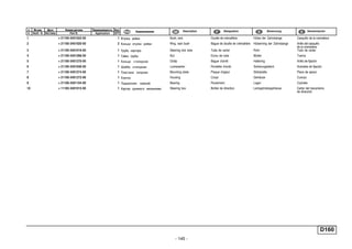 - 145 -
D160
п. № изв. Дата Применяемость Кол
It. Notif. N. Not.Data Application QTY
DenominaciónНомер детали
Part N.
Наименование Description Désignation Benennung
1 + 21100-3401022-00 1 Втулка рейки Bush, rack Douille de crémaillère Hülse der Zahnstange Casquillo de la cremaliera
2 + 21100-3401020-00 2 Кольцо втулки рейки Ring, rack bush Bague de douille de crémaillère Hülsenring der Zahnstange Anillo del casquillo
de la cremaliera
3 + 21100-3401016-00 1 Труба картера Steering box tube Tube de carter Rohr Tubo de carter
4 + 21100-3401268-00 1 Гайка трубы Nut Ecrou de tube Mutter Tuerca
5 + 21100-3401270-00 1 Кольцо стопорное Circlip Bague d'arrêt Haltering Anillo de fijación
6 + 21100-3401048-00 1 Шайба стопорная Lockwasher Rondelle d'arrét Sicherungsblech Arandela de fijación
7 + 21100-3401274-00 1 Пластина опорная Mounting plate Plaque d'appui Stützplatte Placa de apoyo
8 + 21100-3401272-00 1 Корпус Housing Corps Gehäuse Cuerpo
9 + 21100-3401104-00 1 Подшипник нижний Bearing Roulement Lager Cojinete
10 + 11183-3401015-00 1 Картер рулевого механизма Steering box Boîtier de direction Lenkgetriebegehäuse Carter del mecanismo
de dirección
 