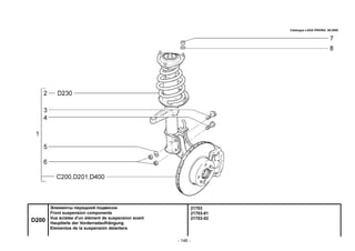- 146 -
21703
21703-01
21703-02
D200
Элементы передней подвески
Front suspension components
Vue éclatée d'un élément de suspension avant
Hauptteile der Vorderradaufhängung
Elementos de la suspensión delantera
Catalogue LADA PRIORA 09.2006
 