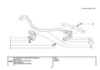 - 150 -
21703
21703-01
21703-02
D220
Стабилизатор поперечной устойчивости
Anti-roll bar
Barre stabilisatrice anti-roulis
Querstabilisator
Barra estabilizadora trasversal
Catalogue LADA PRIORA 09.2006
 