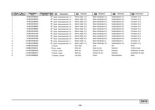 - 159 -
D410
п. № изв. Дата Применяемость Кол
It. Notif. N. Not.Data Application QTY
DenominaciónНомер детали
Part N.
Наименование Description Désignation Benennung
1 21120-3101303-00 ~ 10* Грузик балансировочный 15 г Balance weight, 15 g Masse d'équilibrage 15 g Ausgleichgewicht 15 g Contrapeso 15 gr.
1 21120-3101304-00 ~ 10* Грузик балансировочный 20 г Balance weight, 20 g Masse d'équilibrage 20 g Ausgleichgewicht 20 g Contrapeso 20 gr.
1 21120-3101306-00 ~ 10* Грузик балансировочный 25 г Balance weight, 25 g Masse d'équilibrage 25 g Ausgleichgewicht 25 g Contrapeso 25 gr.
1 21120-3101307-00 ~ 10* Грузик балансировочный 30 г Balance weight, 30 g Masse d'équilibrage 30 g Ausgleichgewicht 30 g Contrapeso 30 gr.
1 21120-3101308-00 ~ 10* Грузик балансировочный 35 г Balance weight, 35 g Masse d'équilibrage 35 g Ausgleichgewicht 35 g Contrapeso 35 gr.
1 21120-3101309-00 ~ 10* Грузик балансировочный 40 г Balance weight, 40 g Masse d'équilibrage 40 g Ausgleichgewicht 40 g Contrapeso 40 gr.
1 21120-3101310-00 ~ 10* Грузик балансировочный 45 г Balance weight, 45 g Masse d'équilibrage 45 g Ausgleichgewicht 45 g Contrapeso 45 gr.
1 21120-3101311-00 ~ 10* Грузик балансировочный 50 г Balance weight, 50 g Masse d'équilibrage 50 g Ausgleichgewicht 50 g Contrapeso 50 gr.
1 21120-3101312-00 ~ 10* Грузик балансировочный 55 г Balance weight, 55 g Masse d'équilibrage 55 g Ausgleichgewicht 55 g Contrapeso 55 gr.
1 21120-3101313-00 ~ 10* Грузик балансировочный 60 г Balance weight, 60 g Masse d'équilibrage 60 g Ausgleichgewicht 60 g Contrapeso 60 gr.
2 + 21100-3101301-00 ~ 10* Грузик балансировочный 5 г Balance weight, 5 g Masse d'équilibrage 5 g Ausgleichgewicht 5 g Contrapeso 5 gr.
2 + 21100-3101302-00 ~ 10* Грузик балансировочный 10 г Balance weight, 10 g Masse d'équilibrage 10 g Ausgleichgewicht 10 g Contrapeso 10 gr.
3 + 21700-3101015-00 5 Колесо Road wheel Jante Rad Rueda
4 + 21080-3101040-10 16 Болт колеса Wheel bolt Boulon de roue Radbolzen Tornillo de rueda
5 + 21120-3102010-00 ~ 4 Колпак колеса Wheel cap Enjoliveur de roue Radkappe Embellecedor de rueda
5 + 21120-3102010-01 ~ 4 Колпак колеса Wheel cap Enjoliveur de roue Radkappe Embellecedor de rueda
6 + 21120-3102020-00 4 Пружина колпака Cap spring Ressort Nabenkappefeder Muelle
 