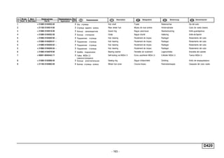 - 163 -
п. № изв. Дата Применяемость Кол
It. Notif. N. Not.Data Application QTY
DenominaciónНомер детали
Part N.
Наименование Description Désignation Benennung
D420
1 + 21080-3104055-00 2 Ось ступицы Hub shaft Fusée Nabenachse Eje del cubo
2 + 21100-3104014-00 2 Ступица заднего колеса Rear wheel hub Moyeu de roue arrière Hinterradnabe Cubo de rueda trasera
3 + 21080-3104016-00 2 Кольцо грязезащитное Guard ring Bague pare-boue Staubschutzring Anillo guardapolvos
4 + 21080-3104032-00 2 Кольцо стопорное Circlip Bague d'arrêt Haltering Anillo de fijación
5 + 21080-3104020-00 ~ 2 Подшипник ступицы Hub bearing Roulement de moyeu Radlager Rodamiento del cubo
5 + 21080-3104020-01 ~ 2 Подшипник ступицы Hub bearing Roulement de moyeu Radlager Rodamiento del cubo
5 + 21080-3104020-02 ~ 2 Подшипник ступицы Hub bearing Roulement de moyeu Radlager Rodamiento del cubo
5 + 21080-3104020-04 ~ 2 Подшипник ступицы Hub bearing Roulement de moyeu Radlager Rodamiento del cubo
6 + 21080-3104079-00 2 Шайба подшипника Bearing washer Rondelle de roulement Lagerscheibe Arandela del cojinete
7 + 00001-0040442-71 2 Гайка M20x1,5
самоконтрящаяся
Self-locking nut M20x1.5 Ecrou autofreiné M20x1,5 S.Mutter M20x1,5 Tuerca M20x1,5
8 + 21080-3103068-00 2 Кольцо уплотнительное Sealing ring Bague d'étanchéité Dichtring Anillo de empaquetadura
9 + 21100-3103065-00 2 Колпак ступицы колеса Wheel hub cover Couvre-moyeu Radnabenkappe Casquete del cubo rueda
 