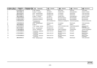 - 167 -
п. № изв. Дата Применяемость Кол
It. Notif. N. Not.Data Application QTY
DenominaciónНомер детали
Part N.
Наименование Description Désignation Benennung
E110
1 + 21010-8109137-00 2 Гайка пружинная Spring nut Bride à ressort Federmutter Tuerca elástica
2 00001-0025991-73 2 Шайба 5 стопорная Lock washer 5 Rondelle d'arrêt 5 Sicherungsscheibe 5 Arandela 5 de fijación
3 00001-0076702-07 2 Винт самонарезающий Self-tapping screw Vis taraudeuse Blechschraube Tornillo autorroscante
4 + 00001-0076691-01 3 Винт самонарезающий Self-tapping screw Vis taraudeuse Blechschraube Tornillo autorroscante
5 00001-0025980-73 3 Шайба 4 стопорная Lock washer 4 Rondelle d'arrêt 4 Sicherungsscheibe 4 Arandela 4 de fijación
6 + 21700-8127100-00 ~ 1 Микромотор-редуктор Micromotor gear Micromoteur électrique Mikromotorgetriebe Micromotoreductor
6 + 21700-8127100-01 ~ 1 Микромотор-редуктор Micromotor gear Micromoteur électrique Mikromotorgetriebe Micromotoreductor
7 + 21700-8103010-00 1 Распределитель
воздухообогрева
Warm air distribution unit Distributeur de chauffage d'air Heizluftverteilungsanlage Distribuidor de flujo de aire
8 21230-6302332-00 3 Винт самонарезающий Self-tapping screw Vis taraudeuse Blechschraube Tornillo autorroscante
9 00001-0026428-01 3 Шайба 4 Washer 4 Rondelle 4 Scheibe 4 Arandela 4
10 + 21700-8103070-00 1 Рычаг привода заслонки Flap actuating rod Levier de commande de volet Klappenbetätigungshebel Palanca de mando
de mariposa
11 + 00001-0076680-01 2 Винт самонарезающий Self-tapping screw Vis taraudeuse Blechschraube Tornillo autorroscante
12 + 11186-8128050-00 1 Датчик температуры Temperature sensor Sonde de température Temperaturfühler Transmisor de temperatura
13 + 21703-8128020-00 ~ 1 Контроллер управления
отопителем
Heater control unit Bloc de commande de
chauffage
Steuergerät Bloque de mando
de calentador
13 + 21703-8128020-01 ~ 1 Контроллер управления
отопителем
Heater control unit Bloc de commande de
chauffage
Steuergerät Bloque de mando
de calentador
13 + 21703-8128020-02 ~ 1 Контроллер управления
отопителем
Heater control unit Bloc de commande de
chauffage
Steuergerät Bloque de mando
de calentador
14 00001-0076701-01 4 Винт самонарезающий Self-tapping screw Vis taraudeuse Blechschraube Tornillo autorroscante
 