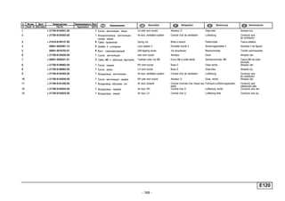 - 169 -
E120
п. № изв. Дата Применяемость Кол
It. Notif. N. Not.Data Application QTY
DenominaciónНомер детали
Part N.
Наименование Description Désignation Benennung
1 + 21700-8104041-00 1 Сопло вентиляции левое LH side vent nozzle Aérateur G Düse links Aireador izq.
2 + 21700-8104403-00 1 Воздухопровод вентиляции
кузова левый
Air duct, ventilation system Conduit d'air de ventilation Luftleitung Conducto aire
de ventilación
3 + 21010-8109137-00 8 Гайка пружинная Spring nut Bride à ressort Federmutter Tuerca elástica
4 00001-0025991-73 8 Шайба 5 стопорная Lock washer 5 Rondelle d'arrêt 5 Sicherungsscheibe 5 Arandela 5 de fijación
5 00001-0076702-07 8 Винт самонарезающий Self-tapping screw Vis taraudeuse Blechschraube Tornillo autorroscante
6 + 21700-8104030-00 1 Сопло вентиляции side vent nozzle Aérateur Düse Aireador der.
7 + 00001-0038321-01 2 Гайка M6 с зубчатым буртиком Toothed collar nut M6 Ecrou M6 à collet denté Zahnbundmutter M6 Tuerca M6 de collar
dentado
8 + 21700-8108062-00 1 Сопло правое RH vent nozzle Buse D Düse rechts Aireador der.
8 + 21700-8108063-00 1 Сопло левое LH vent nozzle Buse G Düse links Aireador izq.
9 + 21700-8104402-00 1 Воздуховод вентиляции Air duct, ventilation system Conduit d'air de ventilation Luftleitung Conducto aire
de ventilación
10 + 21700-8104040-00 1 Сопло вентиляции правое RH side vent nozzle Aérateur D Düse, rechts Aireador der.
11 + 21700-8101340-00 1 Воздуховод обогрева ног Air duct, footwell Conduit d'arrivée d'air chaud aux
pieds
Fußraum-Luftführungskasten Conducto aire
calefacción pies
12 + 21700-8104032-00 1 Воздуховод правый Air duct, RH Conduit d'air D Luftleitung rechts Conducto aire der.
12 + 21700-8104033-00 1 Воздуховод левый Air duct, LH Conduit d'air G Luftleitung links Conducto aire izq.
 