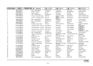 - 171 -
E130
п. № изв. Дата Применяемость Кол
It. Notif. N. Not.Data Application QTY
DenominaciónНомер детали
Part N.
Наименование Description Désignation Benennung
1 00001-0076702-01 4 Винт самонарезающий Self-tapping screw Vis taraudeuse Blechschraube Tornillo autorroscante
2 00001-0025991-71 4 Шайба 5 стопорная Lock washer 5 Rondelle d'arrêt 5 Sicherungsscheibe 5 Arandela 5 de fijación
3 + 21010-8109137-00 4 Гайка пружинная Spring nut Bride à ressort Federmutter Tuerca elástica
4 + 00001-0076691-01 1 Винт самонарезающий Self-tapping screw Vis taraudeuse Blechschraube Tornillo autorroscante
5 + 21230-8118022-00 ~ 1 Резистор электровентилятора Resistor, fan Résistance de ventilateur
électrique
Zusatzwiderstand Resistor de ventilador eléctrico
5 + 21230-8118022-01 ~ 1 Резистор электровентилятора Resistor, fan Résistance de ventilateur
électrique
Zusatzwiderstand Resistor de ventilador eléctrico
6 00001-0076703-07 3 Винт самонарезающий Self-tapping screw Vis taraudeuse Blechschraube Tornillo autorroscante
7 21230-6302332-00 3 Винт самонарезающий Self-tapping screw Vis taraudeuse Blechschraube Tornillo autorroscante
8 + 00001-0005193-01 3 Шайба 5 Washer 5 Rondelle 5 Scheibe 5 Arandela 5
9 + 21230-8118096-00 1 Патрубок подвода воздуха Air inlet pipe Tubulure d'amenée d'air Luftzuführungsrohr Tubuladura de alimentación
de aire
10 + 21110-8118020-00 ~ 1 Электровентилятор отопителя Heater electric fan Motoventilateur E-Motor Heizgebläse Ventilador eléctrico
de calefacción
10 + 21110-8118020-01 ~ 1 Электровентилятор отопителя Heater electric fan Motoventilateur E-Motor Heizgebläse Ventilador eléctrico
de calefacción
10 + 21110-8118020-02 ~ 1 Электровентилятор отопителя Heater electric fan Motoventilateur E-Motor Heizgebläse Ventilador eléctrico
de calefacción
11 + 21230-8118097-00 1 Уплотнитель вентилятора Fan grommet Joint de ventilateur Dichtung Empaquetadura del ventilador
12 + 21140-5325388-00 4 Винт самонарезающий Self-tapping screw Vis taraudeuse Blechschraube Tornillo autorroscante
13 21110-8119026-10 1 Корпус воздухозаборника
нижний
Air intake lower case Boîtier inférieur de la bouche
d'entrée d'air
Lüftungskastengehäuse unten Cuerpo de toma
de aire inferior
14 + 21110-8119210-00 2 Клапан стока воды Valve, water outlet Clapet d'évacuation d'eau Wasserablaufventil Válvula de desagüe
15 21110-8119124-00 1 Воздуховод Air duct Conduit d'air Luftleitung Conducto aire
16 + 21100-8119048-10 1 Уплотнитель 610 мм Seal 610 mm Joint d'étanchéité 610 mm Dichtung 610 mm Empaquetadura 610 mm
17 21110-8119116-00 1 Крышка фильтра Pollen filter cover Couvercle du filtre Filterdeckel Tapa del filtro
18 + 21110-8101197-00 1 Уплотнитель вентилятора Fan grommet Joint de ventilateur Dichtung Empaquetadura del ventilador
19 21110-8119025-00 1 Корпус воздухозаборника
верхний
Air intake upper case Boîtier supérieur de la bouche
d'entrée d'air
Lüftungskastengehäuse oben Cuerpo de toma
de aire superior
20 + 21110-8101526-00 3 Уплотнитель 850 мм Seal 850 mm Joint d'étanchéité 850 mm Dichtung 850 mm Empaquetadura 850 mm
21 21110-8119102-00 1 Кронштейн правый Bracket, RH Support D Träger, rechts Soporte der.
22 + 21010-8109143-00 1 Гайка пружинная Spring nut Bride à ressort Federmutter Tuerca elástica
23 + 00001-0025995-71 1 Шайба 6 стопорная Lock washer 6 Rondelle d'arrêt 6 Sicherungsscheibe 6 Arandela 6 de fijación
24 21080-8109142-00 1 Винт самонарезающий Self-tapping screw Vis taraudeuse Blechschraube Tornillo autorroscante
25 + 21110-8122020-00 1 Фильтр воздушный Air cleaner Filtre à air Luftfilter Filtro de aire
26 + 21080-8101110-00 8 Скоба Clamp Etrier Klammer Grapa
27 + 00001-0005192-01 5 Шайба 4 Washer 4 Rondelle 4 Scheibe 4 Arandela 4
28 00001-0076692-01 5 Винт самонарезающий Self-tapping screw Vis taraudeuse Blechschraube Tornillo autorroscante
 