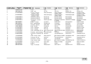 - 173 -
E150
п. № изв. Дата Применяемость Кол
It. Notif. N. Not.Data Application QTY
DenominaciónНомер детали
Part N.
Наименование Description Désignation Benennung
1 + 21080-8101110-00 7 Скоба Clamp Etrier Klammer Grapa
2 + 00001-0045677-80 1 Хомут 126,5 Clip 126.5 Collier 126,5 Kabelband 126,5 Abrazadera 126,5
3 + 21110-8101538-20 ~ 1 Заслонка управления
отопителем в сборе
Heater control flap assy Volet de commande de
chauffage, complete
Heizsteuerklappe komplett Compuerta de mando
del calefactor en conjunto
3 + 21110-8101538-21 ~ 1 Заслонка управления
отопителем в сборе
Heater control flap assy Volet de commande de
chauffage, complete
Heizsteuerklappe komplett Compuerta de mando
del calefactor en conjunto
4 + 21100-8127200-10 ~ 1 Микромотор-редуктор Micromotor gear Micromoteur électrique Mikromotorgetriebe Micromotoreductor
4 + 21100-8127200-11 ~ 1 Микромотор-редуктор Micromotor gear Micromoteur électrique Mikromotorgetriebe Micromotoreductor
4 + 21100-8127200-14 ~ 1 Моторедуктор заслонки
отопителя
Heater flap, gear motor Motoréducteur de volet de bloc
de chauffage
Getriebemotor für Heizklappe Motoreductor de la mariposa
del calefactor
5 + 00001-0025980-71 3 Шайба 4 стопорная Lock washer 4 Rondelle d'arrêt 4 Sicherungsscheibe 4 Arandela 4 de fijación
6 + 00001-0076691-01 6 Винт самонарезающий Self-tapping screw Vis taraudeuse Blechschraube Tornillo autorroscante
7 + 21110-8101074-00 1 Прокладка радиатора Gasket, radiator Joint de radiateur Kühlerdichtung Junta de radiador
8 + 21080-1300080-60 2 Хомут винтовой Screw-type clip Collier à vis Schraubenschelle Abrazadera elicoidal
9 + 21110-8101200-10 1 Шланг подводящий Supply hose Tuyau d'arrivée Zulaufschlauch Manguera de entrada
10 + 21110-8101208-10 1 Шланг отводящий Return hose Tuyau de départ Auslaufstutzen Manguera de salida
11 + 21100-8101209-00 1 Шланг пароотводящий 520 мм Vapour discharge hose 520
mm
Tuyau d'évacuation des vapeurs
520 mm
Dampfableitrohr 520 mm Manguera derivador
del vapor 520 mm
12 + 21110-8101029-00 1 Прокладка шумопоглощающая Noise insulation gasket Insonorisation Schalldämmende Dichtung Junta antisonora
13 + 21100-8101526-00 1 Уплотнитель центральный 500
мм
Seal 500 mm Joint d'étanchéité 500 mm Dichtung 500 mm Empaquetadura 500 mm
14 21110-8101024-00 1 Кожух отопителя правый Heater housing, RH Boîtier d'appareil de chauffage
D
Heizungsgehäuse, rechts Cubierta del calefactor der.
15 + 21110-8101526-00 1 Уплотнитель 850 мм Seal 850 mm Joint d'étanchéité 850 mm Dichtung 850 mm Empaquetadura 850 mm
16 + 21110-8101195-10 1 Уплотнитель отопителя Grommet Joint d'étanchéité Dichtung Empaquetadura
17 21110-8101025-00 1 Кожух отопителя левый Heater housing, LH Boîtier d'appareil de chauffage
G
Heizungsabdeckung, links Cubierta del calefactor izq.
18 + 21110-8101060-00 1 Радиатор отопителя Heater radiator Radiateur de chauffage Heizungsradiator Radiador del calefactor
19 + 00001-0005192-01 3 Шайба 4 Washer 4 Rondelle 4 Scheibe 4 Arandela 4
20 + 00001-0021700-90 1 Хомут 16 ленточный Retaining strap 16 Collier à ruban 16 Bandschelle 16 mm d Abrazadera 16 de cinta
 