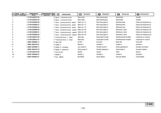 - 179 -
E300
п. № изв. Дата Применяемость Кол
It. Notif. N. Not.Data Application QTY
DenominaciónНомер детали
Part N.
Наименование Description Désignation Benennung
1 + 21100-5205070-02 ~ 2 Щетка стеклоочистителя Wiper blade Balai d'essuie-glace Wischerblatt Escobilla
1 + 21100-5205070-04 ~ 2 Щетка стеклоочистителя Wiper blade Balai d'essuie-glace Wischerblatt Escobilla
2 + 21700-5205065-00 ~ 1 Рычаг стеклоочистителя левый Wiper arm LH Bras d'essui-glace G Wischerarmlinks Palanca de limpialunas izq.
2 + 21700-5205065-01 ~ 1 Рычаг стеклоочистителя левый Wiper arm LH Bras d'essui-glace G Wischerarmlinks Palanca de limpialunas izq.
2 + 21700-5205065-02 ~ 1 Рычаг стеклоочистителя левый Wiper arm LH Bras d'essui-glace G Wischerarmlinks Palanca de limpialunas izq.
3 + 21700-5205066-00 ~ 1 Рычаг стеклоочистителя правый Wiper arm, RH Bras d'essui-glace D Wischerarm, rechts Palanca de limpialunas der.
3 + 21700-5205066-01 ~ 1 Рычаг стеклоочистителя правый Wiper arm, RH Bras d'essui-glace D Wischerarm, rechts Palanca de limpialunas der.
3 + 21700-5205066-02 ~ 1 Рычаг стеклоочистителя правый Wiper arm, RH Bras d'essui-glace D Wischerarm, rechts Palanca de limpialunas der.
4 + 21700-5205015-00 ~ 1 Стеклоочиститель в сборе Wiper assy Essuie-glace complet Scheibenwischer komplett Limpialunas en conjunto
4 + 21700-5205015-01 ~ 1 Стеклоочиститель в сборе Wiper assy Essuie-glace complet Scheibenwischer komplett Limpialunas en conjunto
5 + 00001-0058962-11 6 Гайка M6 Nut M6 Ecrou M6 Mutter M6 Tuerca M6
6 + 00001-0005194-01 2 Шайба 6 Washer 6 Rondelle 6 Scheibe 6 Arandela 6
7 + 00001-0025995-71 2 Шайба 6 стопорная Lock washer 6 Rondelle d'arrêt 6 Sicherungsscheibe 6 Arandela 6 de fijación
8 + 00001-0005164-70 2 Шайба 6 пружинная Spring washer 6 Rondelle élastique 6 Federscheibe 6 Arandela 6 elástica
9 + 21100-5205210-00 1 Кронштейн Bracket Support Halter Soporte
10 + 00001-0026406-01 1 Шайба 6 Washer 6 Rondelle 6 Scheibe 6 Arandela 6
11 + 00001-0009024-21 1 Болт М6х20 Bolt M6x20 Boulon M6x20 Schraube M6x20 Tornillo M6x20
 