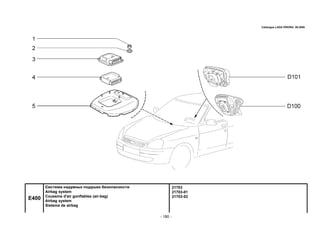 - 180 -
21703
21703-01
21703-02
E400
Система надувных подушек безопасности
Airbag system
Coussins d'air gonflables (air-bag)
Airbag system
Sistema de airbag
Catalogue LADA PRIORA 09.2006
 