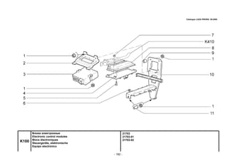 - 182 -
21703
21703-01
21703-02
K100
Блоки электронные
Electronic control modules
Blocs électroniques
Steuergeräte, elektronische
Equipo electrónico
Catalogue LADA PRIORA 09.2006
 