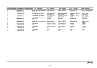 - 183 -
K100
п. № изв. Дата Применяемость Кол
It. Notif. N. Not.Data Application QTY
DenominaciónНомер детали
Part N.
Наименование Description Désignation Benennung
1 + 00001-0038321-01 8 Гайка M6 с зубчатым буртиком Toothed collar nut M6 Ecrou M6 à collet denté Zahnbundmutter M6 Tuerca M6 de collar dentado
2 + 21700-3840083-00 1 Кронштейн Bracket Support Träger Soporte
3 21700-3763040-00 ~ 1 Контроллер электропакета Control module, electric
actuators system
Module de commande du
paquet électrique
Steuergerät für elektrische
Einheiten
Unidad de control
del electropaquete
3 21700-3763040-01 ~ 1 Контроллер электропакета Control module, electric
actuators system
Module de commande du
paquet électrique
Steuergerät für elektrische
Einheiten
Unidad de control
del electropaquete
4 + 21100-1411066-00 1 Кронштейн изоляционный Insulation bracket Support isolant Isolierplatte Soporte aislador
5 + 00001-0009778-21 4 Болт M5x16 Bolt M5x16 Boulon M5x16 Schraube M5x16 Tornillo M5x16
6 + 21110-1411072-00 2 Гайка Nut Ecrou Mutter Tuerca
7 + 00001-0038318-01 4 Гайка M5 с зубчатым буртиком Toothed collar nut M5 Ecrou M5 à collet denté Zahnbundmutter M5 Tuerca M5 de collar
dentado
8 + 21126-1411020-10 ~ 1 Контроллер Electronic control module Calculateur d'injection Steuergerät Ordenador
8 + 21126-1411020-11 ~ 1 Контроллер Electronic control module Calculateur d'injection Steuergerät Ordenador
8 + 21126-1411020-12 ~ 1 Контроллер Electronic control module Calculateur d'injection Steuergerät Ordenador
9 21210-6106108-00 2 Втулка Sleeve Douille Buchse Casquillo
10 21700-1415030-00 1 Кронштейн Bracket Support Halter Soporte
11 + 21100-1415016-00 2 Втулка Bush Douille Buchse Buje
 
