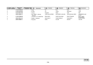 - 189 -
K130
п. № изв. Дата Применяемость Кол
It. Notif. N. Not.Data Application QTY
DenominaciónНомер детали
Part N.
Наименование Description Désignation Benennung
1 + 21100-3701686-00 3 Гайка Nut Ecrou Mutter Tuerca
2 + 21700-3703109-00 2 Стяжка Link Tendeur Spannschloß Tirante
3 + 21212-3703110-00 1 Планка Fixing plate Plaque Leiste Placa
4 + 00001-0038381-21 2 Болт М8х20 с зубчатым
буртиком
Toothed collar bolt M8x20 Boulon M8x20 à collet denté Zahnbundschraube M8x20 Tornillo M8x20 de collar
dentado
5 + 21700-3703090-00 1 Основание для аккумулятора Battery platform Semelle d'accumulateur Batterie-Trägerplatte Base de batería
de acumuladores
6 + 00001-0005164-70 2 Шайба 6 пружинная Spring washer 6 Rondelle élastique 6 Federscheibe 6 Arandela 6 elástica
7 + 00001-0058962-11 2 Гайка M6 Nut M6 Ecrou M6 Mutter M6 Tuerca M6
 