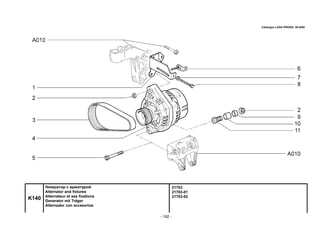 - 192 -
21703
21703-01
21703-02
K140
Генератор с арматурой
Alternator and fixtures
Alternateur et ses fixations
Generator mit Träger
Alternador con accesorios
Catalogue LADA PRIORA 09.2006
 