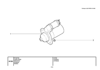 - 194 -
21703
21703-01
21703-02
Catalogue LADA PRIORA 09.2006
K150
Стартер
Crank motor
Démarreur
Anlasser
Estator
 