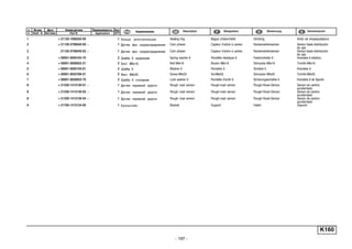 - 197 -
п. № изв. Дата Применяемость Кол
It. Notif. N. Not.Data Application QTY
DenominaciónНомер детали
Part N.
Наименование Description Désignation Benennung
K160
1 + 21120-1006250-00 1 Кольцо уплотнительное Sealing ring Bague d'étanchéité Dichtring Anillo de empaquetadura
2 + 21120-3706040-00 ~ 1 Датчик фаз газораспределения Cam phaser Capteur d'arbre à cames Nockenwellensensor Sensor fases distribución
de gas
2 21120-3706040-02 ~ 1 Датчик фаз газораспределения Cam phaser Capteur d'arbre à cames Nockenwellensensor Sensor fases distribución
de gas
3 + 00001-0005164-70 2 Шайба 6 пружинная Spring washer 6 Rondelle élastique 6 Federscheibe 6 Arandela 6 elástica
4 + 00001-0009022-21 2 Болт М6х16 Bolt M6x16 Boulon M6x16 Schraube M6x16 Tornillo M6x16
5 + 00001-0005194-01 2 Шайба 6 Washer 6 Rondelle 6 Scheibe 6 Arandela 6
6 + 00001-0032766-01 2 Винт M6x25 Screw M6x25 Vis M6x25 Schraube M6x25 Tornillo M6x25
7 + 00001-0026053-70 2 Шайба 6 стопорная Lock washer 6 Rondelle d'arrêt 6 Sicherungsscheibe 6 Arandela 6 de fijación
8 + 21230-1413130-01 ~ 1 Датчик неровной дороги Rough road sensor Rough-road sensor Rough-Road-Sensor Sensor de camino
accidentado
8 + 21230-1413130-02 ~ 1 Датчик неровной дороги Rough road sensor Rough-road sensor Rough-Road-Sensor Sensor de camino
accidentado
8 + 21230-1413130-03 ~ 1 Датчик неровной дороги Rough road sensor Rough-road sensor Rough-Road-Sensor Sensor de camino
accidentado
9 + 21700-1413134-00 1 Кронштейн Bracket Support Halter Soporte
 