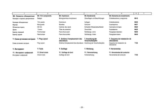 - 20 -
M4. Элементы облицовочные M4. Trim components M4. Enjoliveurs M4.Zierelemente M4. Elementos de revestimiento
Накладки и надписи декоративные Badges Monogrammes et enjoliveurs Zierauflagen und Beschriftungen Embellecedores y anagramas M410
Накладки облицовочные Trim panels Enjoliveurs Auflagen Embellecedores M420
Фартуки Mud guards Bavettes Schürzen Guardapolvos M421
Обтекатели порога Sill trim Carènes des seuils Schwellen-Wasserablaufleisten Carenados de bajos M422
Щитки Covers Tôles de protection Zierschilde Guardabarros M425
Бампер передний Frontbumper Pare-chocs avant Stoßstange, vorne Paragolpes delantero M430
Бампер задний Rearbumper Pare-chocsarrière Stoßstange, hinten Paragolpes trasero M440
T. Схема установки заглушек T. Plug Layout T. Schéma d’emplacement des
obturateurs
T.Anordnungder
Verschlußstopfen
T. Esquema de instalaición de
obturadores
Схема установки заглушек Plug Layout Schéma d’emplacement des obturateurs Anordnung der Verschlußstopfen Esquema de instalaición de
obturadores
T100
Y. Инструмент Y. Tools Y. Outillage Y. Werkzeug Y. Herramientas
Y1. Инструмент шоферский Y1. Driver's tools Y1. Outillage de bord Y1. Fahrerwerkzeug Y1. Herramientas del conductor
Инструмент шоферский Driver's tools Outillage de bord Fahrerwerkzeug Herramientas del conductor Y100
1 2 3 4 5 6 7
 