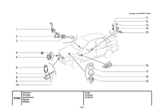 - 204 -
21703
21703-01
21703-02
K300
Сигналы
Tell-tales
Avertisseurs
Signale
Señales
Catalogue LADA PRIORA 09.2006
 