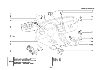 - 208 -
21703 (01)
21703-01 (01)
21703-02 (02)
K320
Выключатели и модули управления
Switches and control modules
Interrupteurs et modules de commande
Schalter und Steuereinheiten
Interruptores y módulos de mando
Catalogue LADA PRIORA 09.2006
 