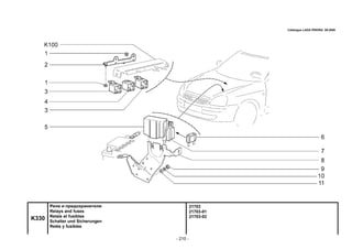 - 210 -
21703
21703-01
21703-02
K330
Реле и предохранители
Relays and fuses
Relais et fusibles
Schalter und Sicherungen
Relés y fusibles
Catalogue LADA PRIORA 09.2006
 