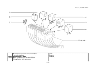 - 212 -
21703
21703-01
21703-02
K340
Реле и предохранители монтажного блока
Fuse and relay block
Boîte à fusibles et relais
Relais und Sicherungen der Zentralelektrik
Relés y fusibles de la caja fusibles
Catalogue LADA PRIORA 09.2006
 