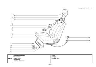 - 220 -
21703
21703-01
21703-02 (01)
M100
Сиденья передние
Front seats
Sièges avant
Vordersitze
Asientos delanteros
Catalogue LADA PRIORA 09.2006
 