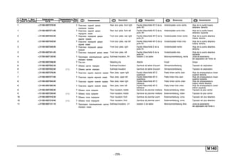 - 229 -
п. № изв. Дата Применяемость Кол
It. Notif. N. Not.Data Application QTY
DenominaciónНомер детали
Part N.
Наименование Description Désignation Benennung
M140
1 + 21100-5007370-00 1 Пластина задней двери
передняя правая
Rear door plate, front right Feuille d'étanchéité AV D de la
porte AR
Hintertürplatte vorne rechts Hoja de la puerta trasera
delantera derecha
1 + 21100-5007371-00 1 Пластина задней двери
передняя левая
Rear door plate, front left Feuille d'étanchéité AV G de la
porte AR
Hintertürplatte vorne links Hoja de la puerta trasera
delantera izquierda
2 + 21100-5007344-00 1 Пластина передней двери
задняя правая
Front door plate, rear right Feuille d'étanchéité AR D de la
porte AV
Vordertürplatte hinten rechts Hoja de la puerta delantera
trasera derecha
2 + 21100-5007345-00 1 Пластина передней двери
задняя левая
Front door plate, rear left Feuille d'étanchéité AR G de la
porte AV
Vordertürplatte hinten links Hoja de la puerta delantera
trasera derecha
3 + 21100-5007340-00 1 Пластина передней двери
правая
Front door plate, right Feuille d'étanchéité D de la
porte AV
Vordertürplatte rechts Hoja de la puerta delantera
derecha
3 + 21100-5007341-00 1 Пластина передней двери левая Front door plate, left Feuille d'étanchéité G de la
porte AV
Vordertürplatte links Hoja de la puerta delantera
izquierda
4 + 21700-5007120-00 1 Прокладка изоляционная щитка
передка правая
Bulkhead insulation, RH Isolation D de tablier Motorraumverkleidung, rechts Junta de aislamiento
del salpicadero del frente de
5 + 21100-5007248-00 7 Пистон Retaining clip Attache Knopf Grapa
6 + 21100-5007032-50 1 Обивка щитка передка Bulkhead insulation Garniture de tablier d'auvant Stirnwandverkleidung Tapizado de salpicadero
6 + 21100-5007032-60 (11) 1 Обивка щитка передка Bulkhead insulation Garniture de tablier d'auvant Stirnwandverkleidung Tapizado de salpicadero
7 + 21100-5007376-00 1 Пластина задняя верхняя правая Rear plate, upper right Feuille d'étanchéité AR D
supérieure
Platte hinten rechts oben Hoja de empaquetadura trasera
superior derecha
7 + 21100-5007377-00 1 Пластина задняя верхняя левая Rear plate, upper left Feuille d'étanchéité AR G
supérieure
Platte hinten links oben Hoja de empaquetadura trasera
superior izquierda
8 + 21100-5007394-00 1 Пластина задняя нижняя правая Rear plate, lower right Feuille d'étanchéité AR D
inférieure
Platte hinten rechts unten Hoja de empaquetadura
trasera inferior derecha
8 + 21100-5007395-00 1 Пластина задняя нижняя левая Rear plate, lower left Feuille d'étanchéité AR G
inférieure
Platte hinten links unten Hoja de empaquetadura trasera
inferior izquierda
9 + 21100-5007230-00 1 Обивка пола средняя Floor insulation, middle Garniture de plancher médiane Bodenverkleidung, mitten Tapizado de piso central
9 + 21100-5007230-60 (11) 1 Обивка пола средняя Floor insulation, middle Garniture de plancher médiane Bodenverkleidung, mitten Tapizado de piso central
10 + 21100-5007210-50 1 Обивка пола передняя Floor insulation, front Garniture de plancher avant Bodenverkleidung, vorne Tapizado del piso delantero
10 + 21100-5007210-60 (11) 1 Обивка пола передняя Floor insulation, front Garniture de plancher avant Bodenverkleidung, vorne Tapizado del piso delantero
11 + 21700-5007121-10 1 Прокладка изоляционная щитка
передка левая
Bulkhead insulation, LH Isolation G de tablier Motorraumverkleidung, links Junta de aislamiento
del salpicadero del frente iz
 