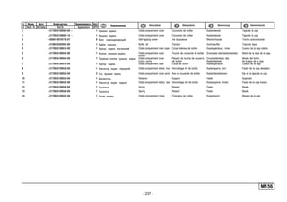 - 237 -
M156
п. № изв. Дата Применяемость Кол
It. Notif. N. Not.Data Application QTY
DenominaciónНомер детали
Part N.
Наименование Description Désignation Benennung
1 + 21700-5109504-00 ~ 1 Крышка ящика Odds compartment cover Couvercle de boîtier Kastendeckel Tapa de la caja
1 + 21700-5109504-10 ~ 1 Крышка ящика Odds compartment cover Couvercle de boîtier Kastendeckel Tapa de la caja
2 + 00001-0076778-07 9 Винт самонарезающий Self-tapping screw Vis taraudeuse Blechschraube Tornillo autorroscante
3 + 21083-5303044-00 1 Буфер крышки Buffer, lid Tampon Gummipuffer Tope de tapa
4 + 21700-5109514-00 1 Корпус ящика внутренний Odds compartment inner case Corps intérieur de boîtier Kastengehäuse, innen Cuerpo de la caja interior
5 + 21700-5109542-00 1 Кнопка крышки ящика Odds compartment cover
button
Touche de couvercle de boîtier Drucktaste des Kastendeckels Botón de la tapa de la caja
6 + 21700-5109544-00 1 Пружина кнопки крышки ящика Odds compartment cover
button spring
Ressort de touche de couvercle
de boîtier
Drucktastenfeder des
Kastendeckels
Muelle del botón
de la tapa de la caja
7 + 21700-5109512-00 1 Корпус ящика Odds compartment case Corps de boîtier Kastengehäuse Cuerpo de la caja
8 + 21700-5109548-00 1 Фиксатор ящика передний Odds compartment striker, front Verrouillage AV de boîtier Kastensperre, vorn Fiador de la caja delantero
9 + 21700-5109534-00 2 Ось крышки ящика Odds compartment cover pivot Axe de couvercle de boîtier Kastendeckelbolzen Eje de la tapa de la caja
10 + 21700-5109530-00 1 Держатель Retainer Support Halter Sujetador
11 + 21700-5109536-00 1 Фиксатор ящика задний Odds compartment striker, rear Verrouillage AR de boîtier Kastensperre, hinten Fiador de la caja trasero
12 + 21700-5109529-00 1 Пружина Spring Ressort Feder Muelle
13 + 21700-5109528-00 1 Пружина Spring Ressort Feder Muelle
14 + 21700-5109522-00 1 Петля ящика Odds compartment hinge Charnière de boîtier Kastenband Bisagra de la caja
 