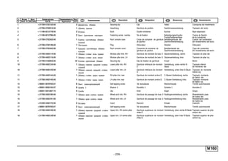 - 239 -
M160
п. № изв. Дата Применяемость Кол
It. Notif. N. Not.Data Application QTY
DenominaciónНомер детали
Part N.
Наименование Description Désignation Benennung
1 + 21700-5702152-00 2 Держатель обивки Securing clip Clip Halter Cubrejunta del rivestimento
2 + 21700-5702012-00 1 Обивка крыши Headlining Garniture de pavillon Dachhimmelverkleidung Tapizado del techo
3 + 11180-8212778-00 2 Втулка Bush Douille entretoise Buchse Buje espaciador
4 + 11180-8212786-00 2 Винт крепления накладки Fastening screw, overlay Vis de fixation Befestigungsschraube
Frontscheibenauflage
Tuerca de fijación
de la cubrejunta
5 + 21700-5702342-00 1 Корпус контейнера обивки
крыши
Roof console case Corps de container de garniture
de pavillon
Behältergehäuse der
Dachhimmelverkleidung
Cuerpo del contenedor
del revestimiento del techo
6 + 21700-5702146-00 1 Заглушка Plug Obturateur Stopfen Obturador
7 + 21700-5702343-00 1 Крышка контейнера обивки
крыши
Roof console cover Couvercle de container de
garniture de pavillon
Behälterdeckel der
Dachhimmelverkleidung
Tapa del contenidor
del revestimiento del techo
8 + 21700-5402114-00 1 Обивка стойки окна правая Window pillar trim, RH Garniture de montant de baie D Säulenverkleidung, rechts Tapizado de pilar der.
8 + 21700-5402115-00 1 Обивка стойки окна левая Window pillar trim, LH Garniture de montant de baie G Säulenverkleidung, links Tapizado de pilar izq.
9 + 21700-6102053-00 24 Кнопка крепления обивки Securing clip Clip de fixation de garniture Knopf Botón
10 + 21700-5402124-00 1 Обивка нижняя средней стойки
правой
Lower pillar trim, RH Garniture inférieure de montant
D
Verkleidung, unten rechte B-
Säule
Tapizado inferior
de montante der.
10 + 21700-5402125-00 1 Обивка нижняя средней стойки
левой
Lower pillar trim, LH Garniture inférieure de montant
G
Verkleidung, unten linke B-Säule Tapizado de montante
inferior izq.
11 + 21700-5402144-00 1 Обивка стойки задка правая RH pillar trim, rear Garniture de montant arrière D C-Säulen-Verkleidung, rechts Tapizado montante
de faldón der.
11 + 21700-5402145-00 1 Обивка стойки задка левая LH pillar trim, rear Garniture de montant arrière G C-Säulen-Verkleidung, links Tapizado montante
de faldón izq.
12 + 00001-0076702-07 6 Винт самонарезающий Self-tapping screw Vis taraudeuse Blechschraube Tornillo autorroscante
13 + 00001-0005193-07 6 Шайба 5 Washer 5 Rondelle 5 Scheibe 5 Arandela 5
14 + 00001-0041897-70 6 Скоба Clip Etrier Bügel Grapa
15 + 21700-5402190-00 1 Обивка арки колеса правая Wheel arch trim, RH Garniture de passage de roue D Radbogenverkleidung rechts Revestimiento pase
de rueda der.
15 + 21700-5402191-00 1 Обивка арки колеса левая Wheel arch trim, LH Garniture de passage de roue G Radbogenverkleidung links Revestimiento pase
de rueda izq.
16 + 21230-5402172-00 2 Вставка Insert Raccord Einsatz Inserción
17 + 00001-0076793-07 2 Винт самонарезающий Self-tapping screw Vis taraudeuse Blechschraube Tornillo autorroscante
18 + 21700-5402128-00 1 Обивка верхняя средней стойки
правой
Upper trim, RH centre pillar Garniture supérieure de montant
milieu D
Verkleidung, oben rechte B-Säule Tapizado superior de pilar
central der.
18 + 21700-5402129-00 1 Обивка верхняя средней стойки
левой
Upper trim, LH centre pillar Garniture supérieure de montant
milieuG
Verkleidung, oben linke B-Säule Tapizado superior de pilar
central izq.
 