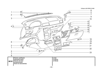 - 246 -
21703
21703-01
21703-02
M191
Панель приборов
Instrument panel
Planche de bord
Armaturenbrett
Panel de instrumentos
Catalogue LADA PRIORA 09.2006
 