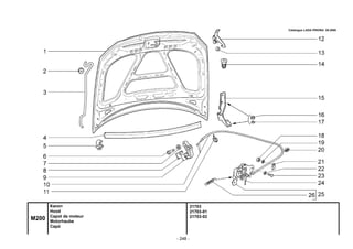 - 248 -
21703
21703-01
21703-02
M200
Капот
Hood
Capot de moteur
Motorhaube
Capó
Catalogue LADA PRIORA 09.2006
 