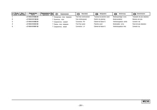 - 251 -
M230
п. № изв. Дата Применяемость Кол
It. Notif. N. Not.Data Application QTY
DenominaciónНомер детали
Part N.
Наименование Description Désignation Benennung
1 + 21100-5101080-00 1 Поперечина пола передняя Front floor reinforcement Traverse de plancher avant Bodenquerträger vorne Travesaño de piso delantero
2 + 21100-5101108-00 1 Усилитель пола Floor reinforcement Renfort de plancher Bodenverstärker Refuerzo del piso
3 + 21100-5101066-50 1 Соединитель правый Connection, RH Elément de liaison D Verbindungsstück, rechts Conexión der.
4 + 21100-5101024-00 1 Панель пола передняя Front floor panel Plancher avant Bodenplatte, vorne Panel del piso delantero
5 + 21100-5101067-50 1 Соединитель левый Connection, LH Elément de liaison G Verbindungsstück, links Conexión izq.
 