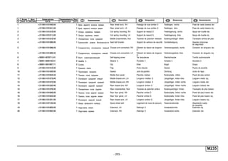 - 253 -
M235
п. № изв. Дата Применяемость Кол
It. Notif. N. Not.Data Application QTY
DenominaciónНомер детали
Part N.
Наименование Description Désignation Benennung
1 + 21100-5101240-00 1 Арка заднего колеса правая Rear wheel arch, RH Passage de roue arrière D Radbogen, rechts Pase de rueda trasera der.
1 + 21100-5101241-00 1 Арка заднего колеса левая Rear wheel arch, LH Passage de roue arrière G Radbogen, links Pase de rueda trasera izq.
2 + 21100-5101210-00 1 Опора пружины правая Coil spring mounting, RH Support de ressort D Federlagerung, rechts Apoyo del muelle der.
2 + 21100-5101211-00 1 Опора пружины левая Coil spring mounting, LH Support de ressort G Federlagerung, links Apoyo del muelle izq.
3 + 21100-5101272-50 1 Поперечина пола средняя Middle crossmember, floor Traverse de plancher médiane Bodenquerträger mitten Travesaño central del piso
4 + 21100-5101290-00 1 Кронштейн ремня безопасности Seat belt bracket Support de ceinture de securité Gurtbefestigung Soporte cinturones
de seguridad
5 + 21100-5101288-50 1 Соединитель лонжерона правый Chassis arm connection, RH Elément de liaison de longeron
D
Verbindungsstück, rechts Conexión de languero der.
5 + 21100-5101289-50 1 Соединитель лонжерона левый Chassis arm connection, LH Elément de liaison de longeron
G
Verbindungsstück, links Conexión de languero izq.
6 + 00001-0076711-01 2 Винт самонарезающий Self-tapping screw Vis taraudeuse Blechschraube Tornillo autorroscante
7 + 00001-0005193-01 2 Шайба 5 Washer 5 Rondelle 5 Scheibe 5 Arandela 5
8 + 00001-0041897-71 2 Скоба Clip Etrier Bügel Grapa
9 + 21100-5101410-00 1 Крышка люка Flap Porte d'accès Deckel Puerta de escotilla
10 + 21100-5101420-00 1 Прокладка крышки Gasket Joint de pavillon Dichtung Junta de tapa
11 + 21100-5101034-50 1 Панель пола средняя Middle floor panel Plancher médian Bodenplatte, mitten Panel del piso central
12 + 21100-5101373-00 1 Лонжерон средний левый Middle chassis arm, LH Longeron médian G Längsträger, mitten links Larguero medio izq.
13 + 21100-5101372-00 1 Лонжерон средний правый Middle chassis arm, RH Longeron médian D Längsträger, mitten rechts Larguero medio der.
14 + 21100-5101332-00 1 Лонжерон задний правый Rear chassis arm, RH Longeron arrière D Längsträger, hinten rechts Larguero trasero der.
15 + 21100-5101276-50 1 Поперечина пола задняя Rear crossmember, floor Traverse de plancher arrière Bodenquerträger hinten Travesaño de piso trasero
16 + 21100-5101040-00 1 Панель пола задняя правая Rear floor panel, RH Plancher arrière D Bodenplatte, hinten rechts Panel del piso trasero der.
16 + 21100-5101043-00 1 Панель пола задняя левая Rear floor panel, LH Plancher arrière G Bodenplatte, hinten links Panel del piso trasero izq.
17 + 21100-5101331-50 1 Лонжерон задний левый Rear chassis arm, LH Longeron arrière G Längsträger, hinten links Larguero trasero izq.
18 + 21100-5107120-00 1 Ниша запасного колеса Spare wheel well Logement de roue de secours Reserveradmulde Alojamiento rueda
de recambio
19 + 21100-5101093-00 1 Надставка левая Extension, LH Rallonge G Ansatzstück links Extensión izq.
20 + 21100-5101092-00 1 Надставка правая Extension, RH Rallonge D Ansatzstück rechts Extensión der.
 