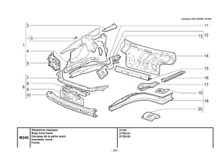 - 254 -
21703
21703-01
21703-02
M240
Элементы передка
Body front frame
Carcasse de la partie avant
Innenteile, vorne
Frente
Catalogue LADA PRIORA 09.2006
 