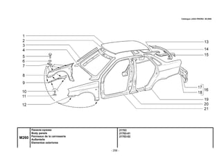 - 258 -
21703
21703-01
21703-02
Catalogue LADA PRIORA 09.2006
M260
Панели кузова
Body panels
Panneaux de la carrosserie
Außenteile
Elementos exteriores
 